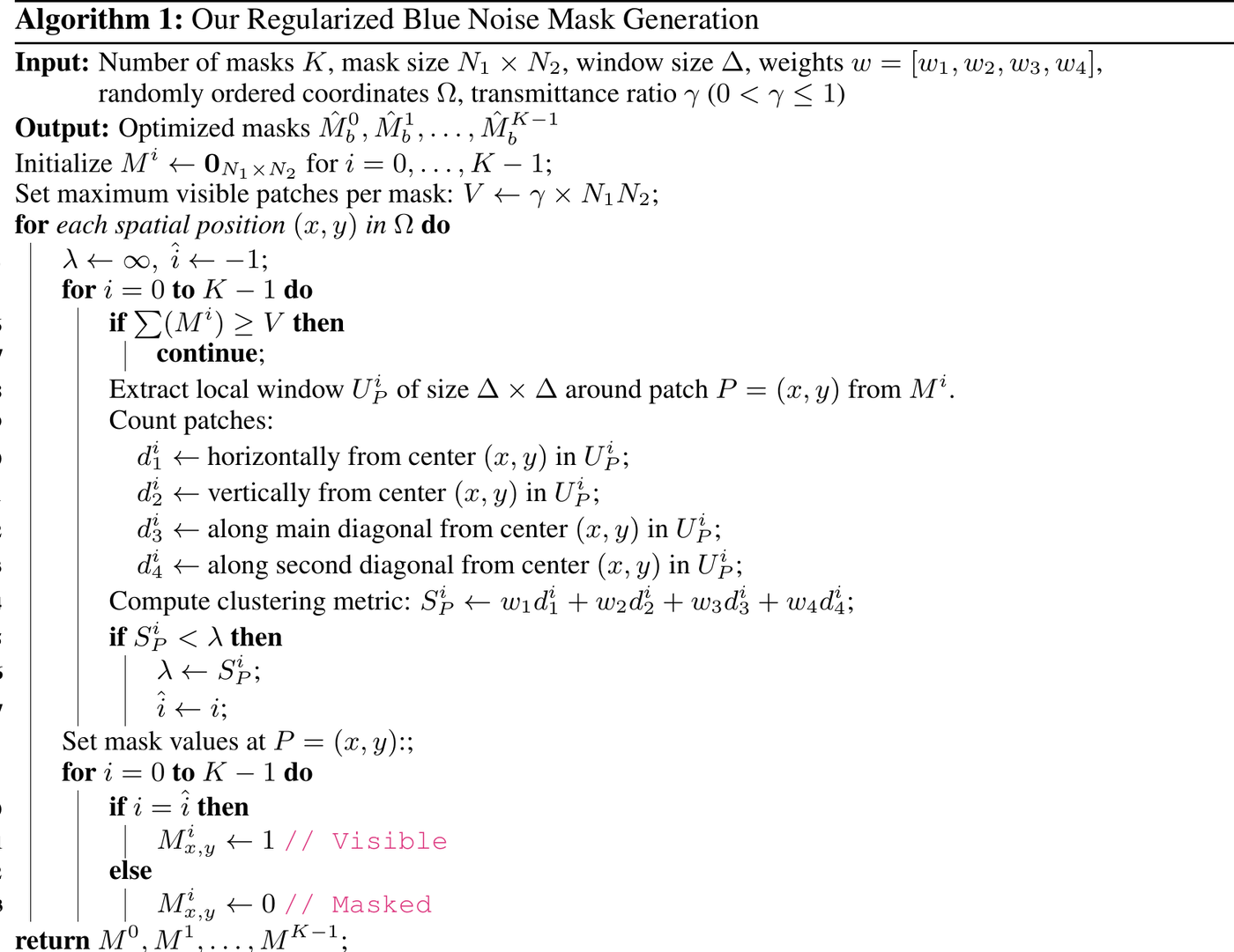 Algorithm 1: Regularized Blue Noise mask generation pseudocode.